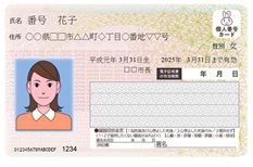 写真：マイナンバーカード（個人番号カード）
