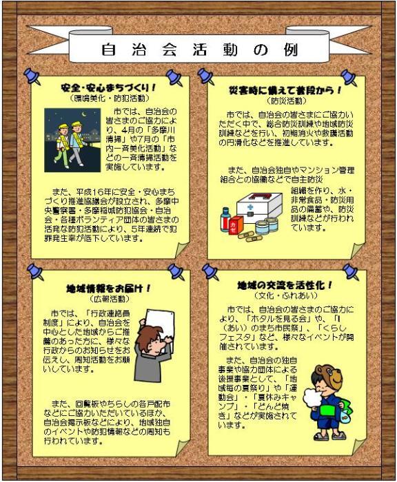 イラスト：自治会活動の例「安全・安心まちづくり！」「災害時に備えて普段から！」「地域情報をお届け！」「地域の交流を活性化！」