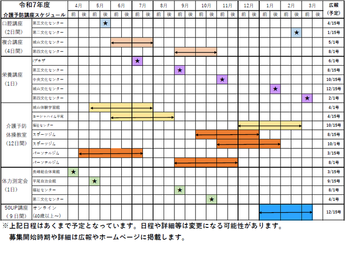 イラスト：介護予防講座年間スケジュール