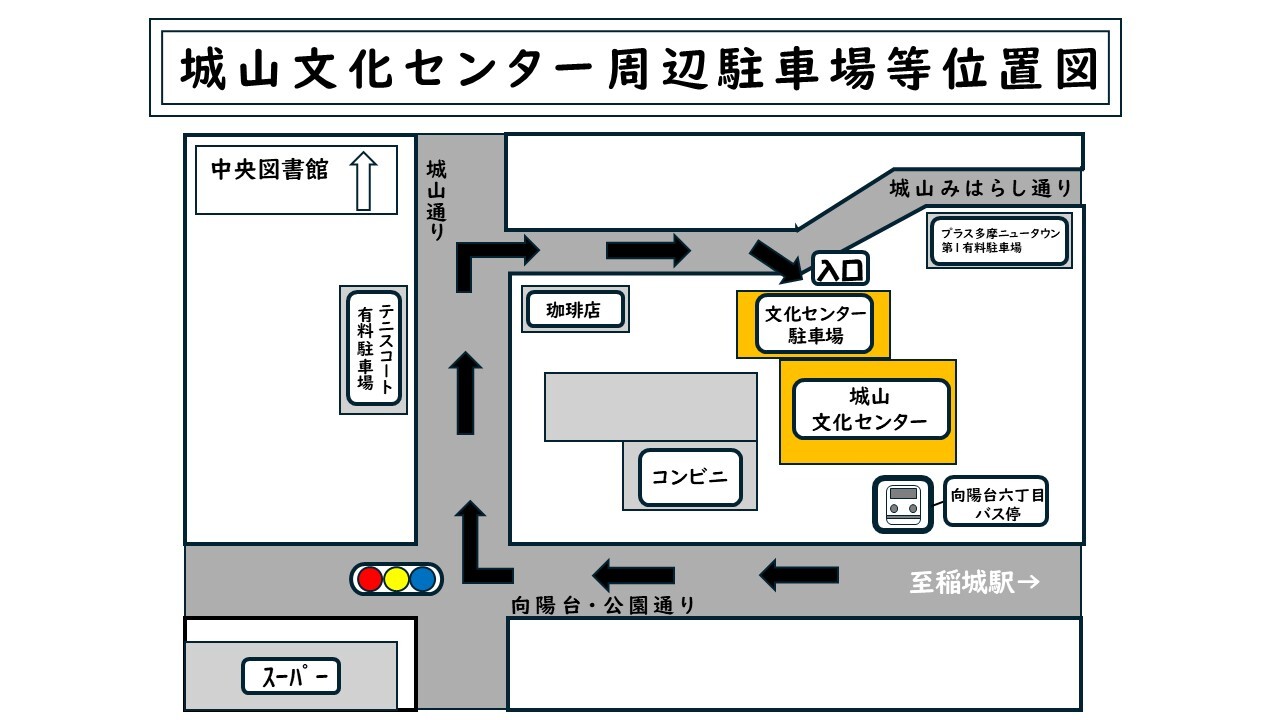 城山文化センター周辺駐車場等位置図