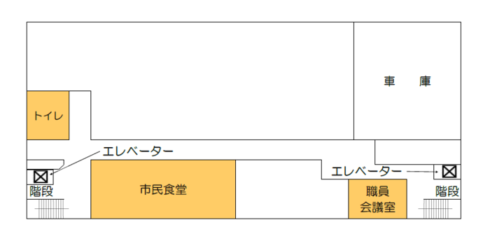 施設案内地下1階