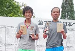 写真：ご本人（左）とペアの佐藤さん（右）