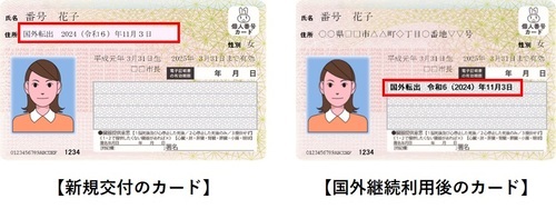 写真：国外向けマイナンバーカード