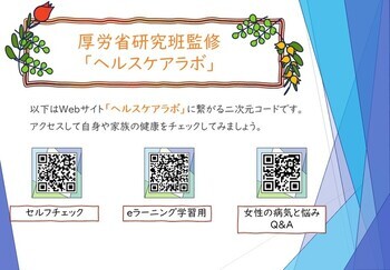 画像：ヘルスケアラボの紹介パネル