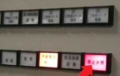 写真：確認例（制御盤で閉止弁が閉止されている状態）