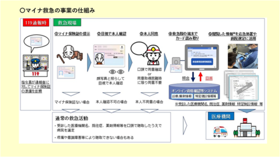 稲城なしのすけ