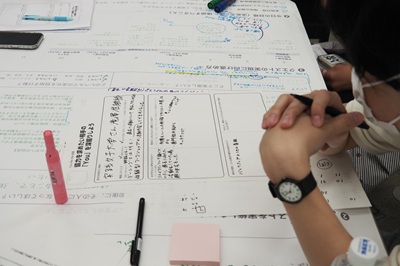 気候YOUTH会議DAY4の打ち合わせの様子。机の上には紙が広がり、ペンで文字を書いている。