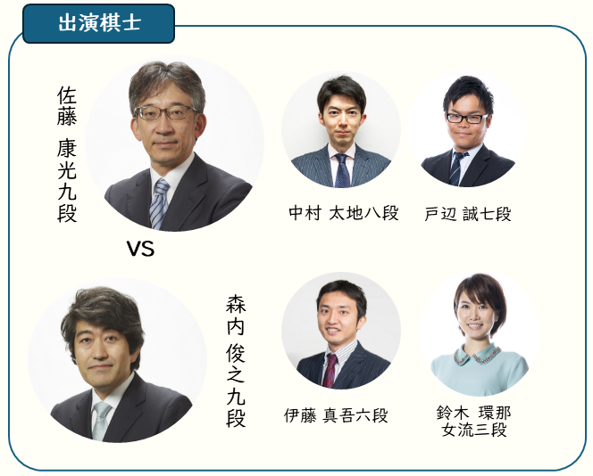 席上対局　出演棋士