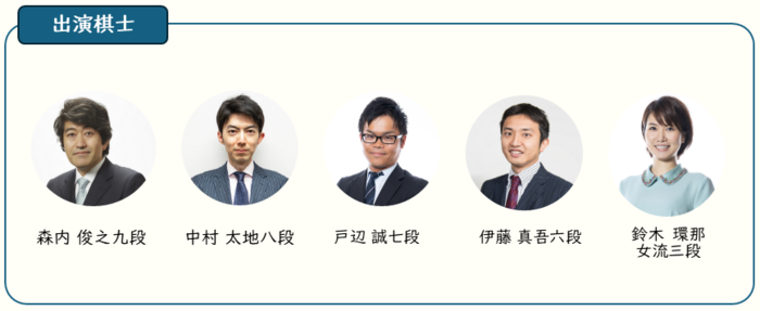 出演棋士