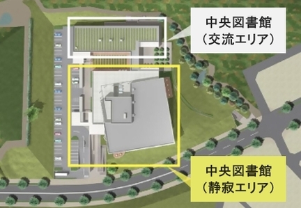 中央図書館鳥観図