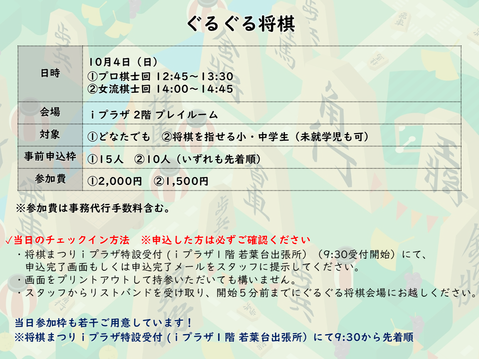 ぐるぐる