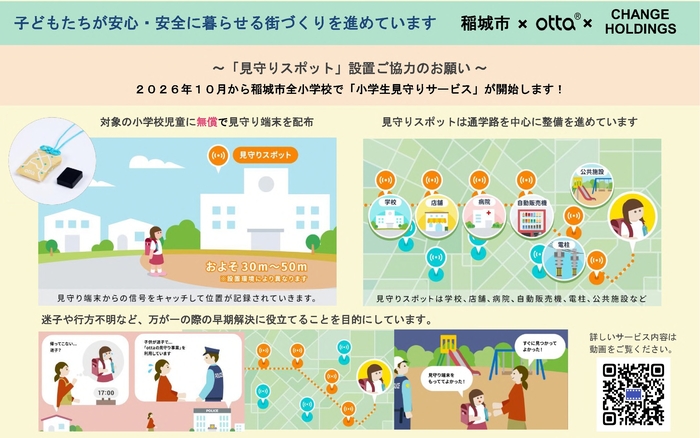 見守りスポットは通学路を中心に整備を進めています。