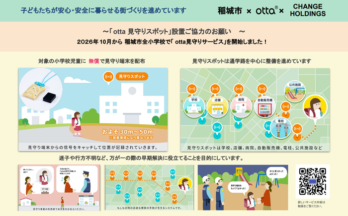 見守りスポットは通学路を中心に整備を進めています。