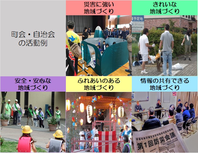 町会・自治会的活动例子