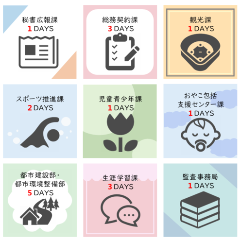 课程一览