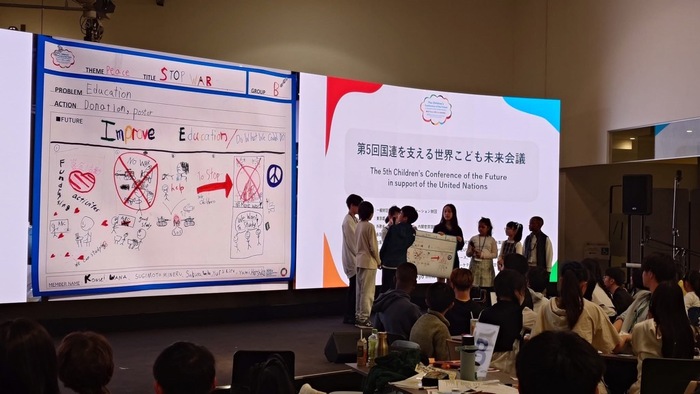 图片：各组的发表情况