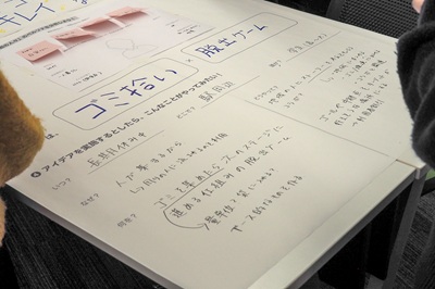 讨论的情况。桌子上摊开了工作表。