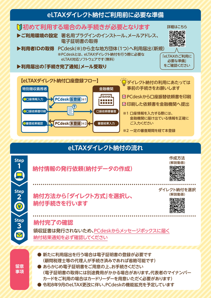 Photo: Eltax Leaflet Back