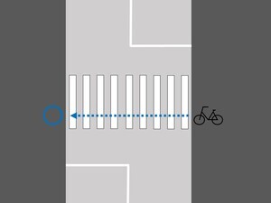 Illustration: When crossing the crosswalk with no pedestrians present