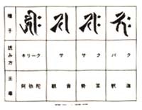 Photo: Types of Seed Characters
