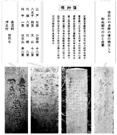 Photo: Inscription of the Rikkusobashi Monument