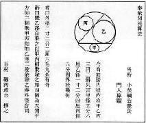 Photo: The first question of the calculation tablet at Anazawa Tenjin Shrine