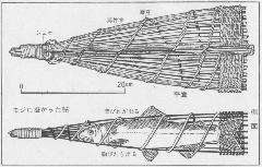 Photo: Illustration of Ayu net fishing using Moji