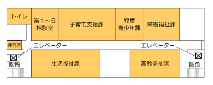 Facility Guide (2nd Floor)