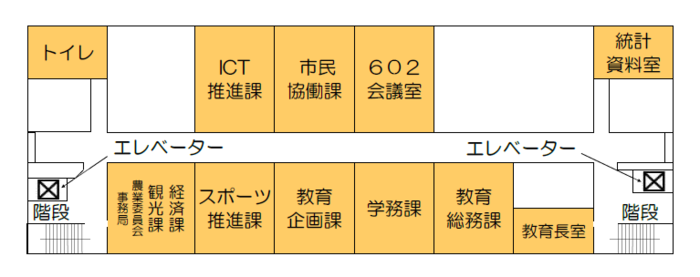 Facility Guide (6th Floor)