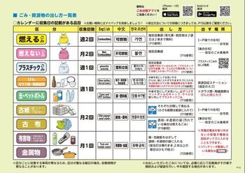 Sample Image for Common Page