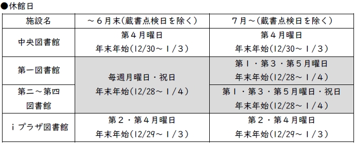 Closed Days