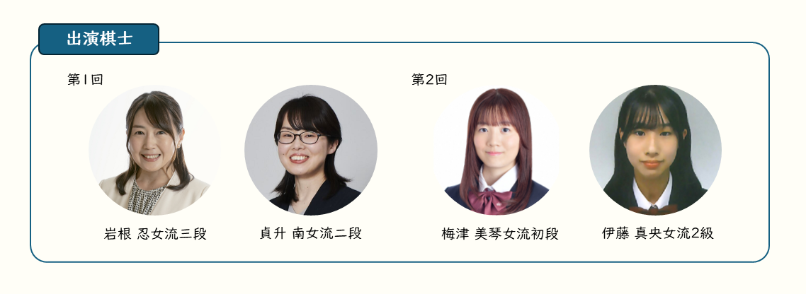 Participating Shogi Players