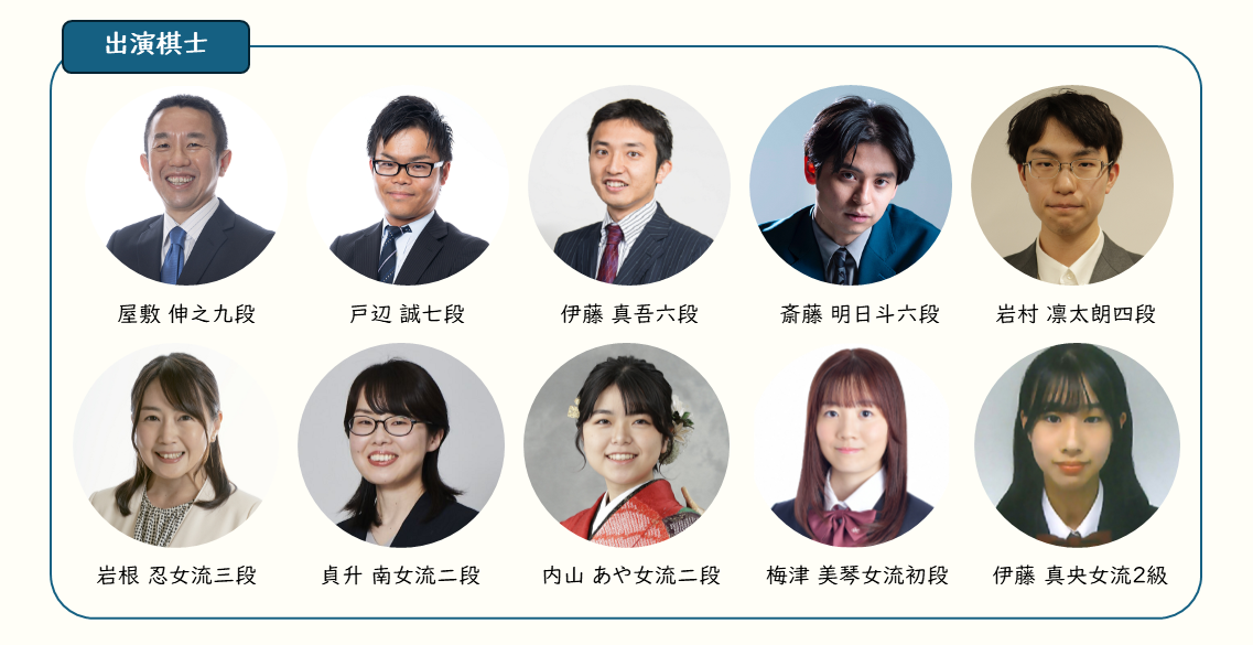 Participating Shogi Players