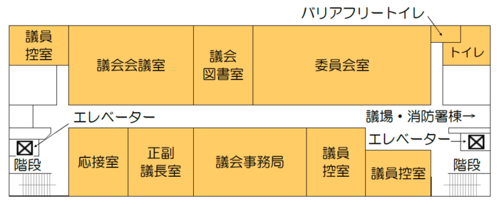 Guía de instalaciones 4º piso