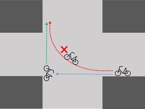 Ilustração: Virando à direita em uma interseção sem semáforo