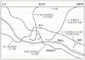Foto: Mapa da linha do ferro de cascalho ao redor de Inagi no início da era Showa