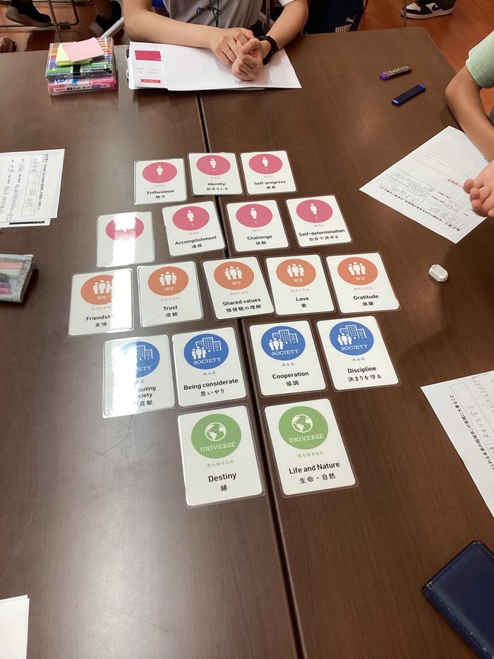 Foto: Atividades do Cartão de Bem-Estar 1