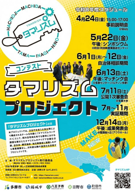 Cronograma de 2024