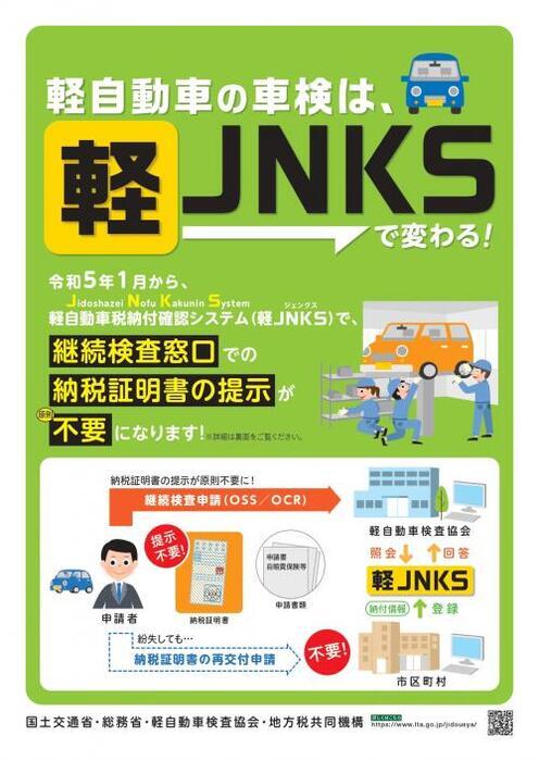 照片：輕JNKS宣傳單　正面
