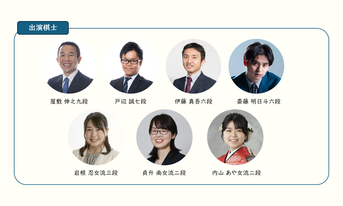 出演棋士