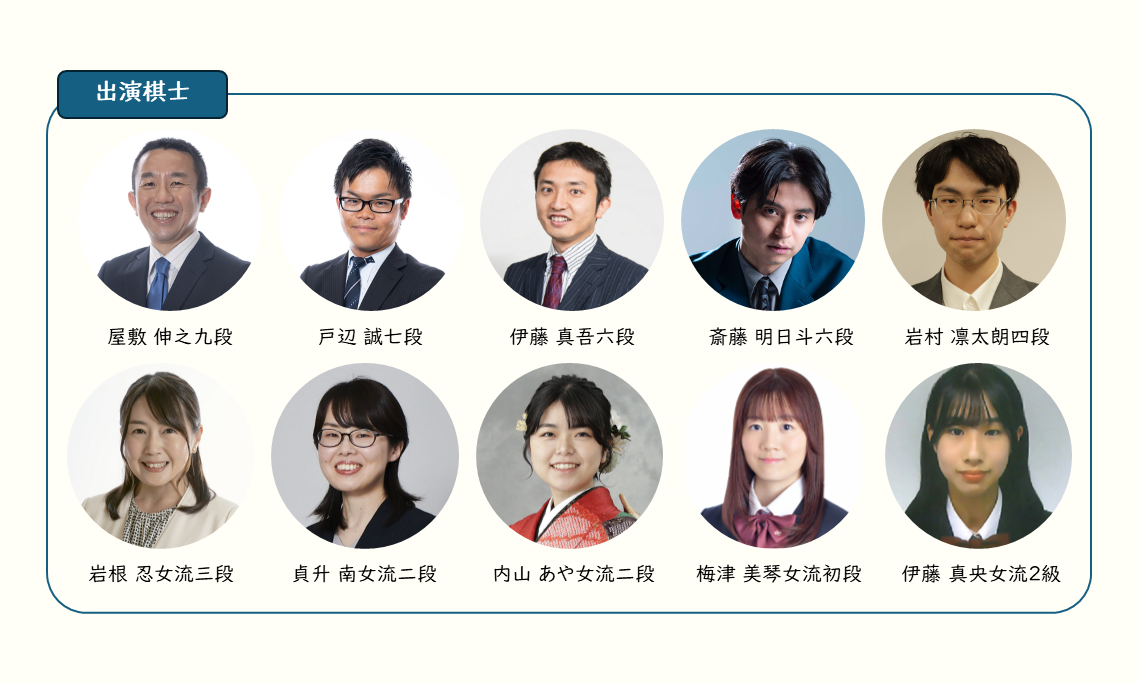 出演棋士