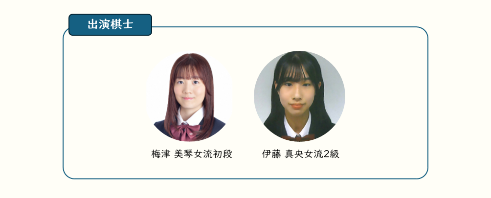 出演棋士